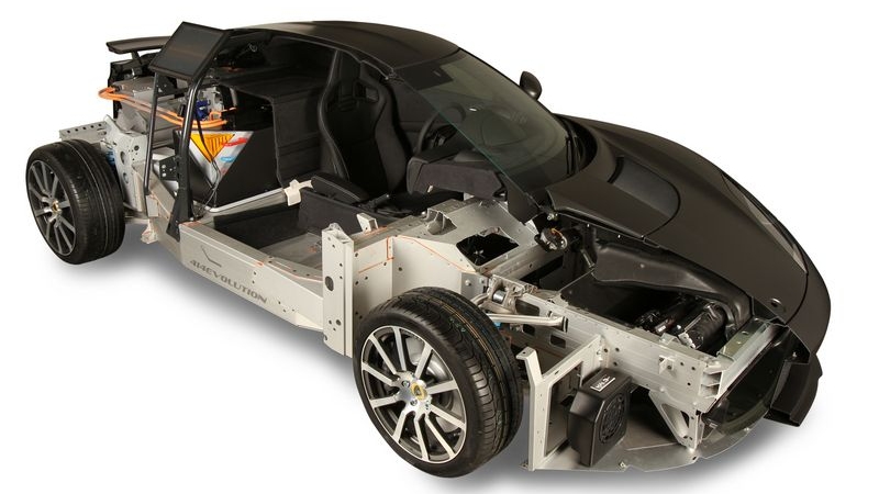 Lotus Range Extender Hybrids: Revolutionizing Plug-In Efficiency 1 Lotus Range Extender