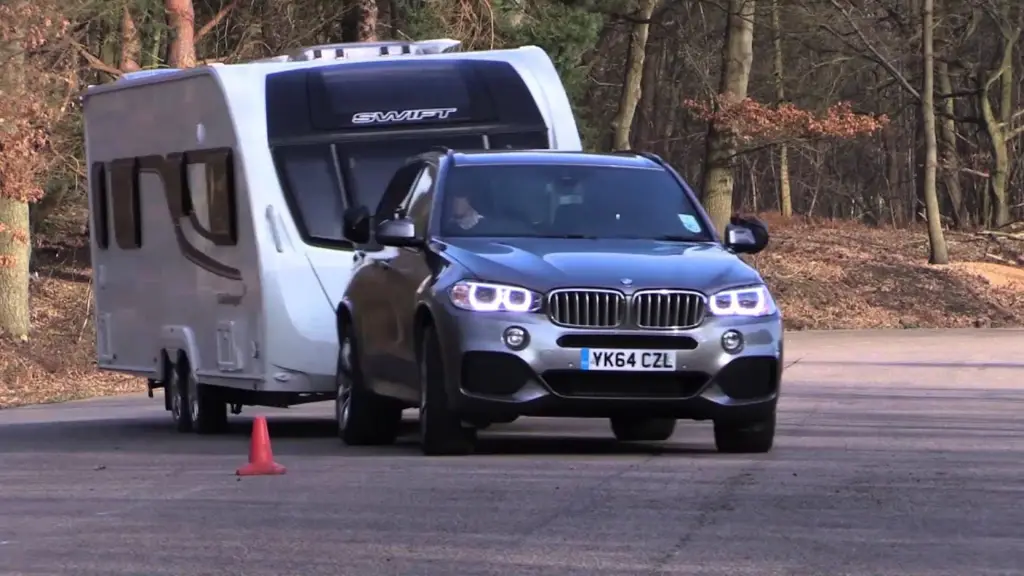 BMW X5 towing capacity