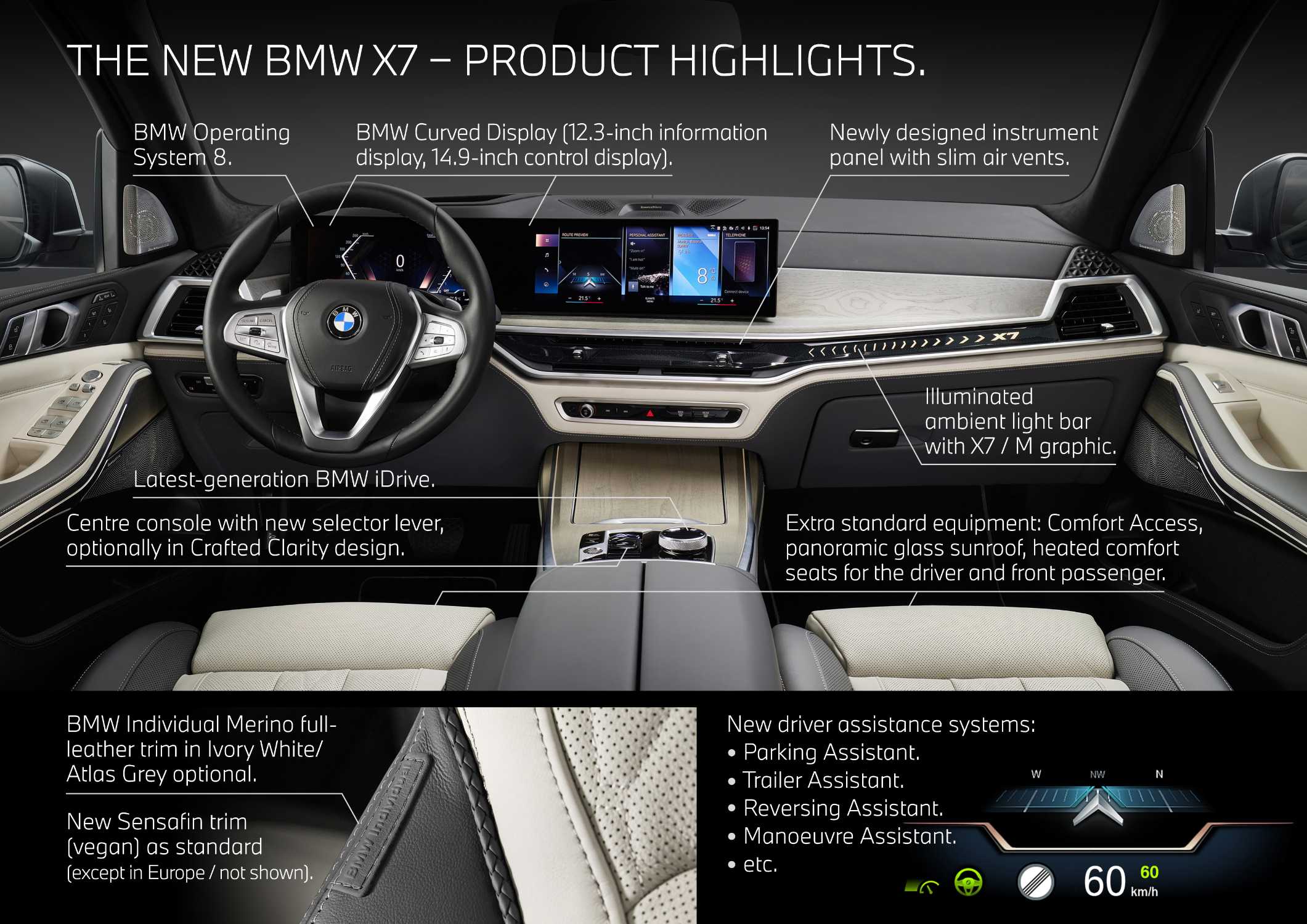 BMW X7 Technology