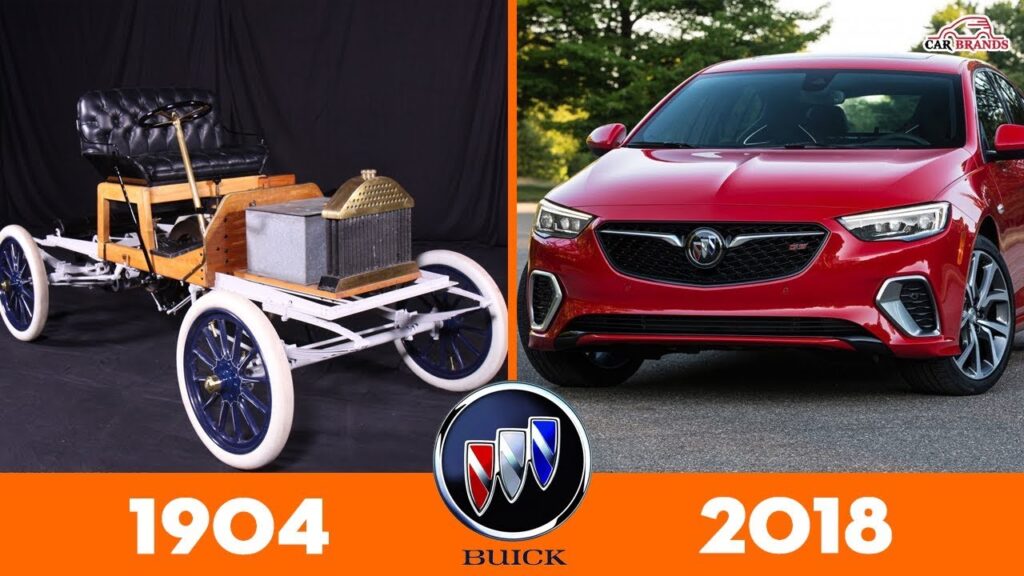 Buick Envision Evolution: From Inception to the 2025 Model 3 Buick Envision evolution