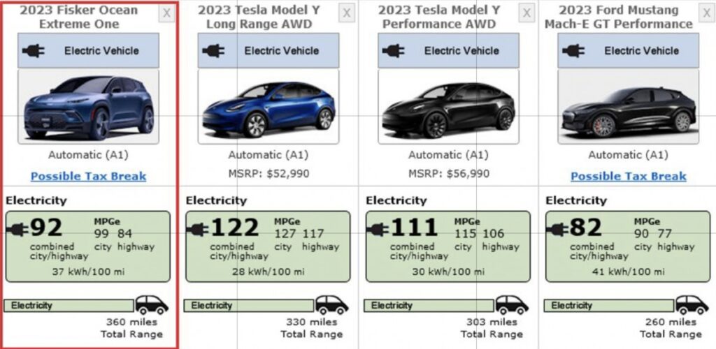 2025 Fisker Ocean vs Tesla Model Y: A Detailed Comparison 2 Fisker Ocean vs Tesla Model Y