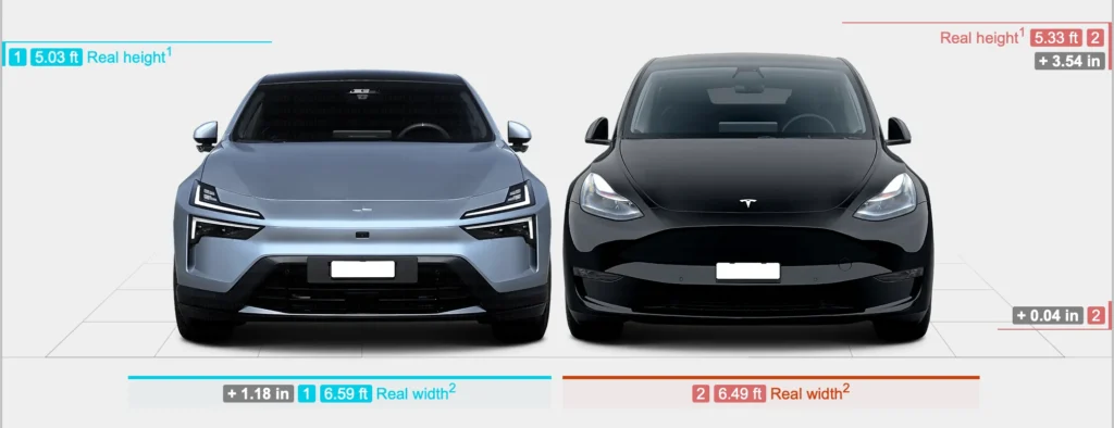 2025 Polestar 4 vs Tesla Model Y: Which Electric SUV Reigns Supreme? 1 Polestar 4 vs Tesla Model Y