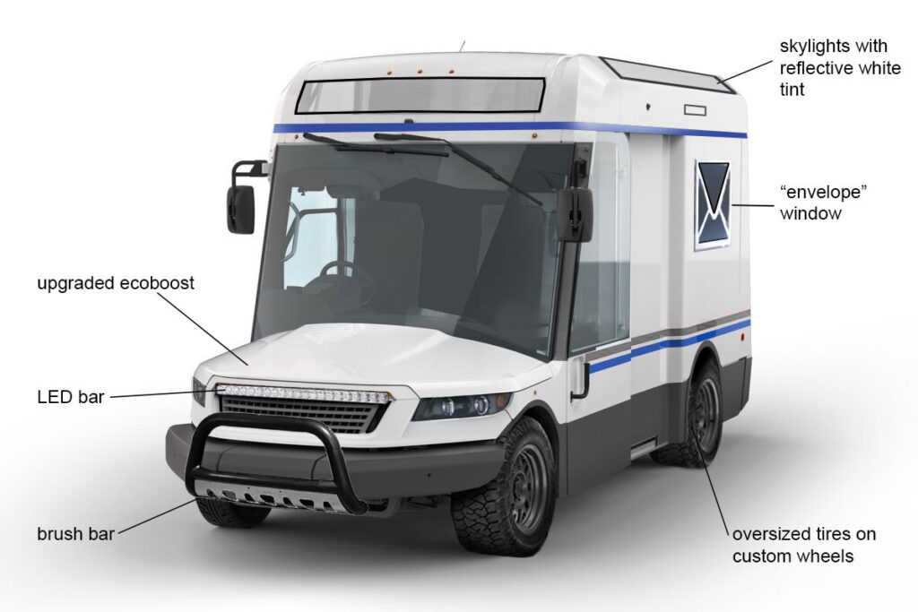 USPS Pushes Ahead