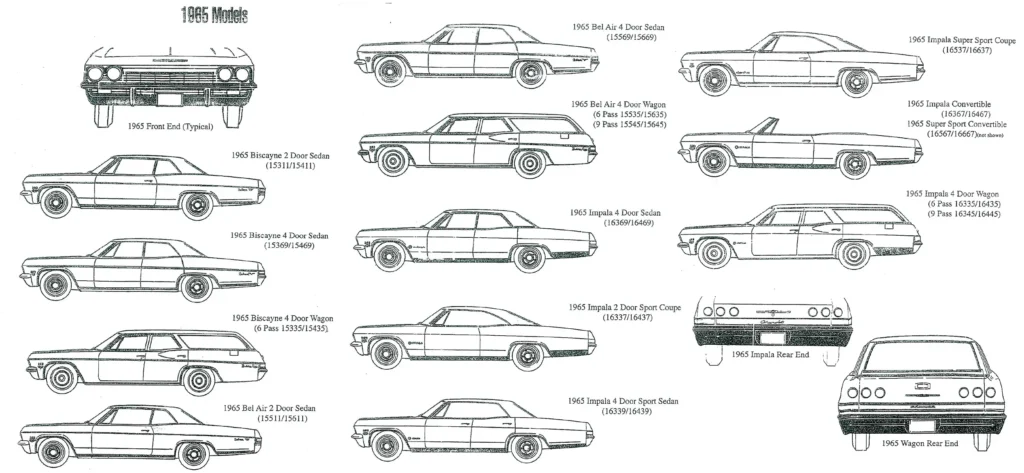 Chevrolet Impala